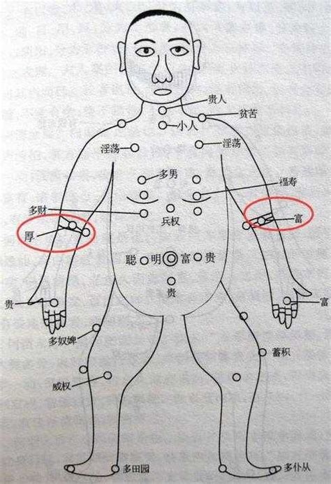 北斗七星痣手臂|请问北斗七星痣有什么说法，长了会有什么不好么？